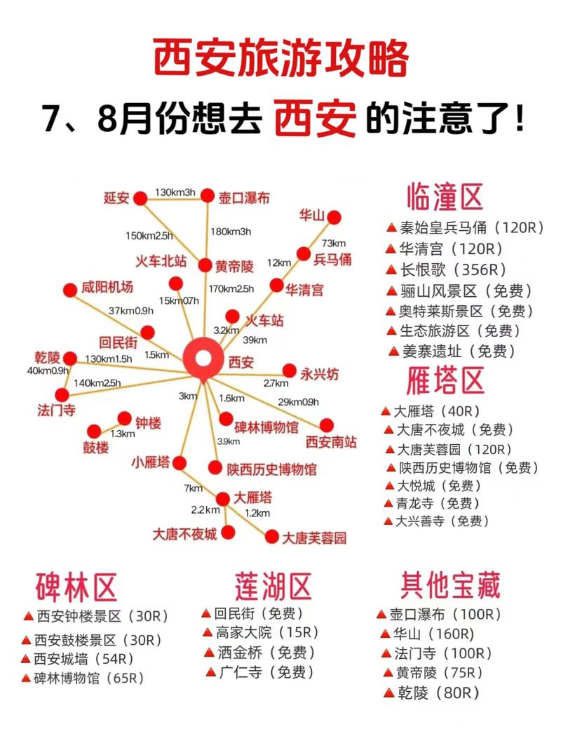 西安景点门票费用表,西安景区门票费用优惠条件-第5张图片-文史