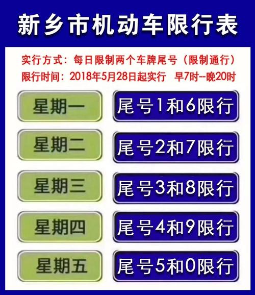 新乡限号,新乡限号2024最新限号查询表
