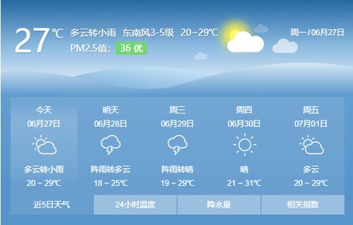 哈市天气预报15（哈市天气预报15天查询当地疫情）-第2张图片-文史