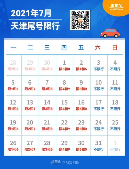 天津车限号吗,天津明日限号限行车尾号是多少-第7张图片-文史 天津车限号吗,天津明日限号限行车尾号是多少-第7张图片-文史