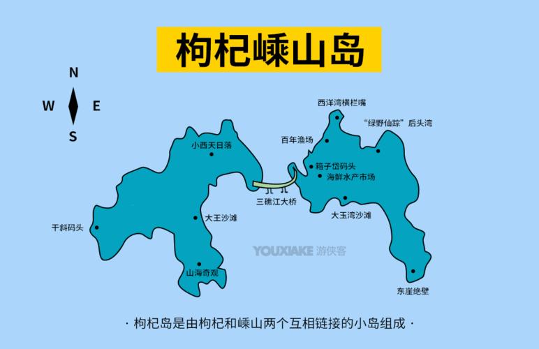 舟山嵊泗枸杞岛天气（浙江枸杞岛天气）-第6张图片-文史