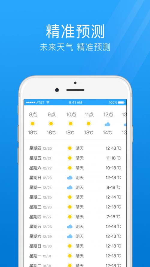 当地天气预报下载,当地天气预报下载到桌面绵阳天气预告-第4张图片-文史 当地天气预报下载,当地天气预报下载到桌面绵阳天气预告-第4张图片-文史