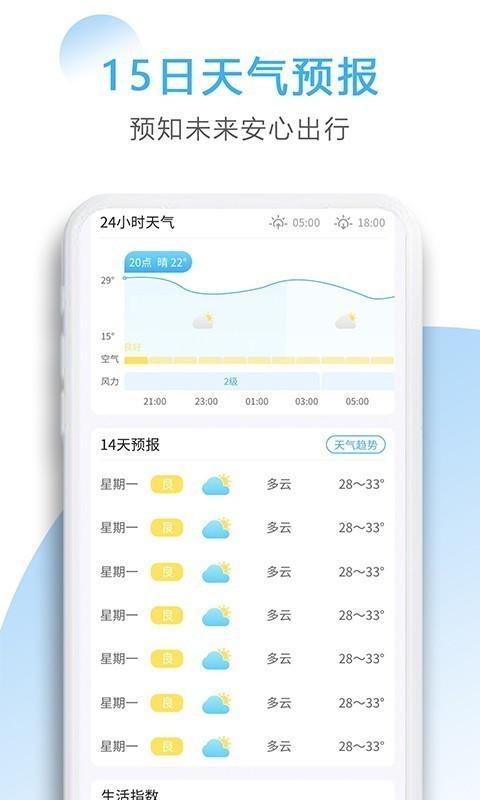 当地天气预报下载,当地天气预报下载到桌面绵阳天气预告-第6张图片-文史 当地天气预报下载,当地天气预报下载到桌面绵阳天气预告-第6张图片-文史