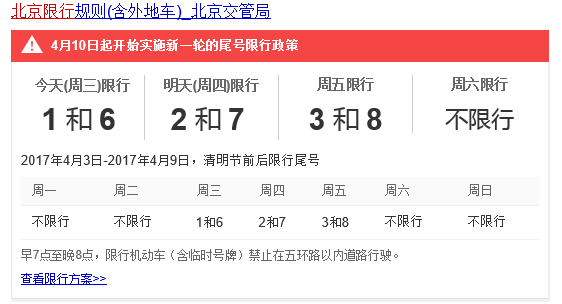廊坊限号吗（廊坊限号吗外地车）-第4张图片-文史