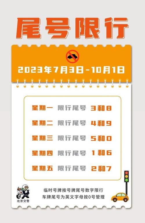车辆限号,车辆限号规定一览表-第8张图片-文史 车辆限号,车辆限号规定一览表-第8张图片-文史