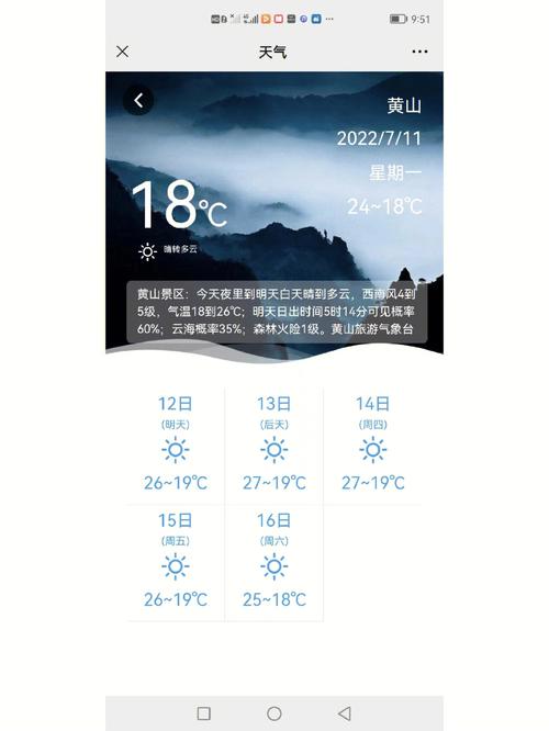 安徽黄山景区天气(安徽黄山景区天气预报15天)-第7张图片-文史 安徽黄山景区天气(安徽黄山景区天气预报15天)-第7张图片-文史