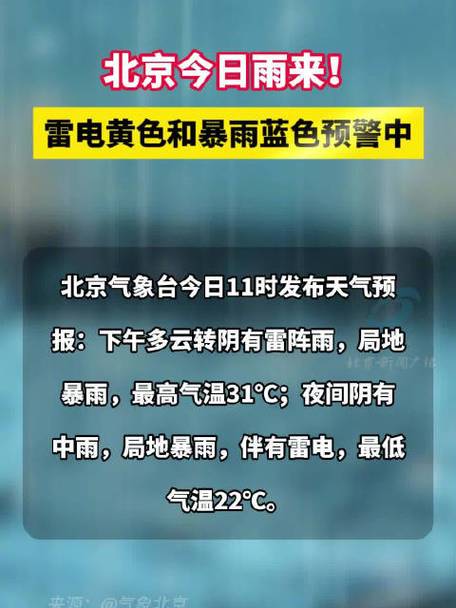 北京市明天天气预报,北京市明天天气预报最新-第3张图片-文史 北京市明天天气预报,北京市明天天气预报最新-第3张图片-文史