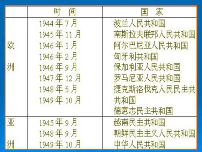 爱沙尼亚时间（爱沙尼亚时间与北京时间差）