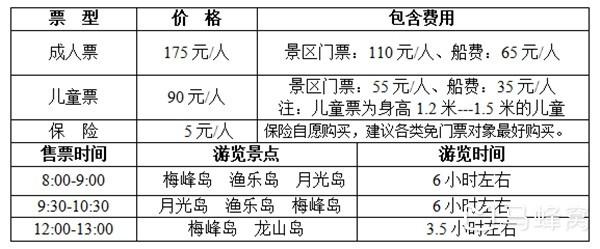 千岛湖一日游费用,千岛湖一日游费用多少-第5张图片-文史 千岛湖一日游费用,千岛湖一日游费用多少-第5张图片-文史