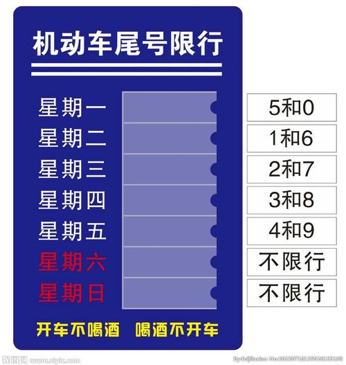 限行尾号,限行尾号是字母的车牌怎么限行-第4张图片-文史 限行尾号,限行尾号是字母的车牌怎么限行-第4张图片-文史