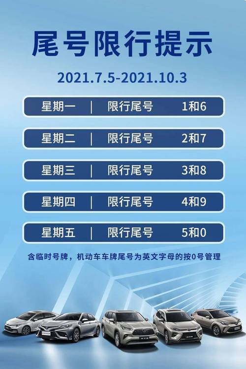 限行尾号,限行尾号是字母的车牌怎么限行-第7张图片-文史 限行尾号,限行尾号是字母的车牌怎么限行-第7张图片-文史