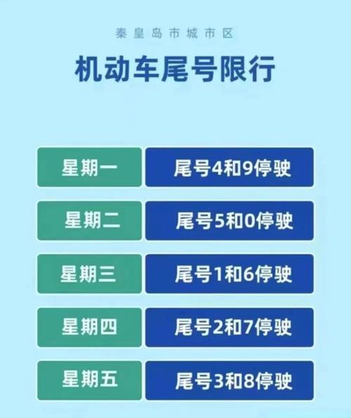 的限号(北京最新的限号)-第4张图片-文史 的限号(北京最新的限号)-第4张图片-文史