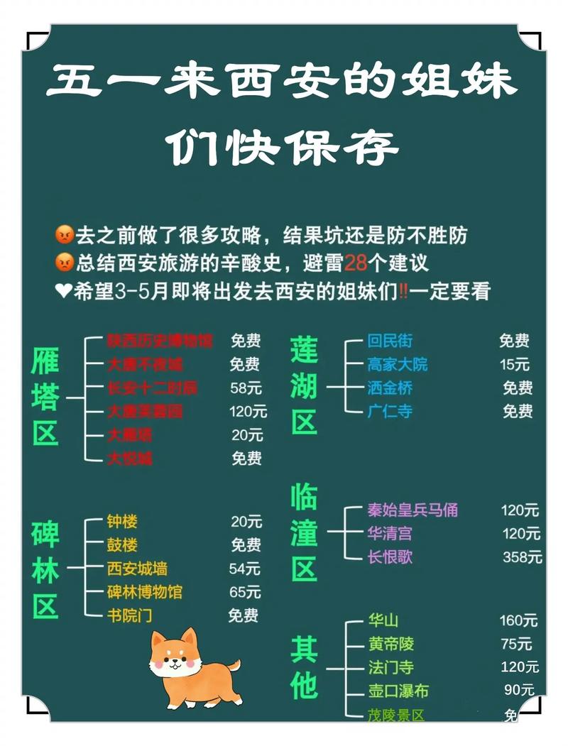西安当地参团游费用,西安当地参团游费用3日4晚-第6张图片-文史