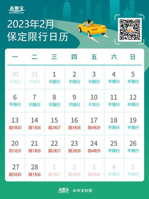 限号通知（限号通知最新）