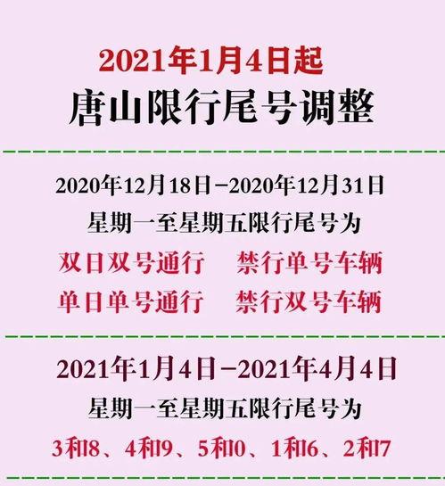 限号通知(限号通知最新)-第5张图片-文史 限号通知(限号通知最新)-第5张图片-文史