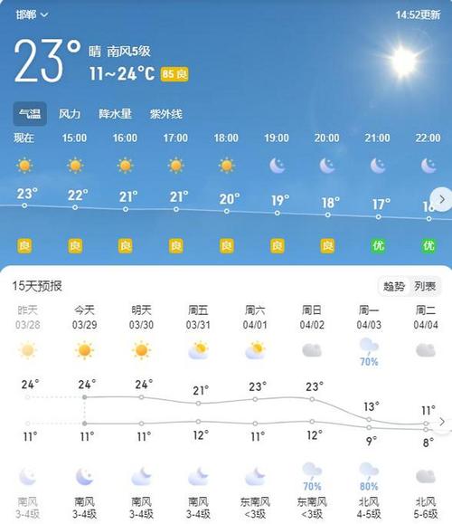 馆陶40天天气预报（馆陶的天气）-第4张图片-文史