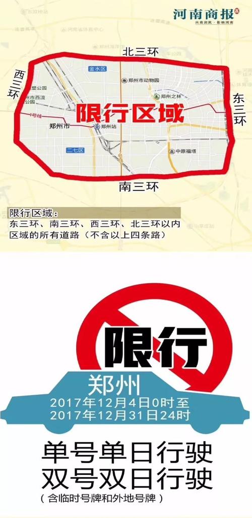 郑州限号规定,郑州限号规定时间表