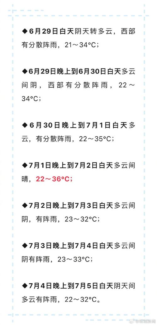 成都天气15天气,成都天气天气预报一周七天-第4张图片-文史 成都天气15天气,成都天气天气预报一周七天-第4张图片-文史
