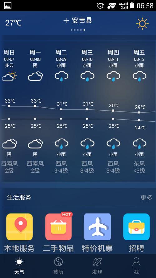 成都天气15天气,成都天气天气预报一周七天-第5张图片-文史 成都天气15天气,成都天气天气预报一周七天-第5张图片-文史
