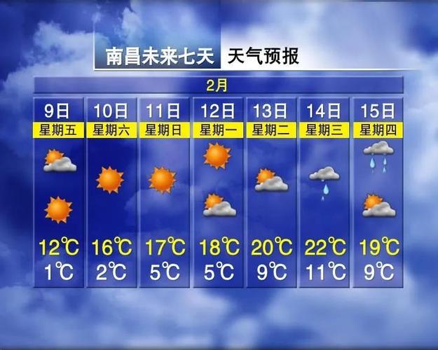 许昌七日天气预报,许昌七日天气预报15天-第6张图片-文史 许昌七日天气预报,许昌七日天气预报15天-第6张图片-文史