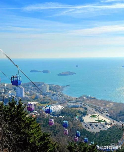 大连旅游景点大全图,大连旅游景点路线图
