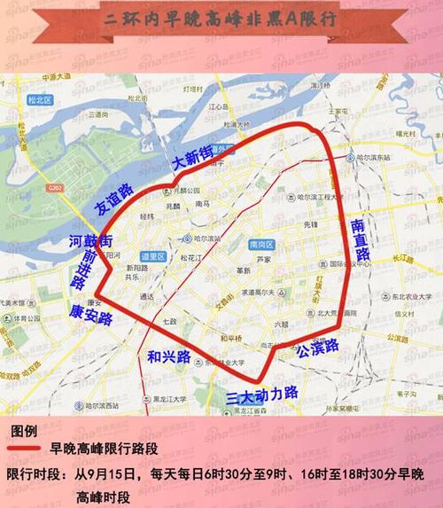 哈尔滨限号（哈尔滨限号吗?怎么限号）