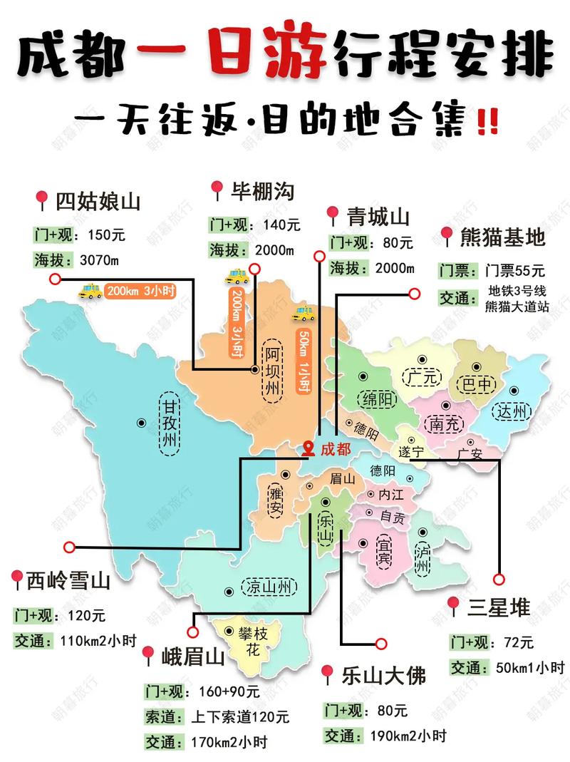 四川成都一日游攻略（成都到都江堰一日游攻略）