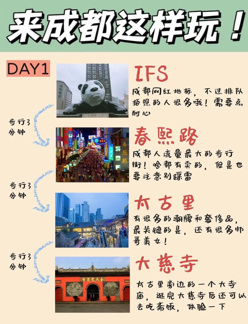 四川成都一日游攻略(成都到都江堰一日游攻略)-第4张图片-文史 四川成都一日游攻略(成都到都江堰一日游攻略)-第4张图片-文史