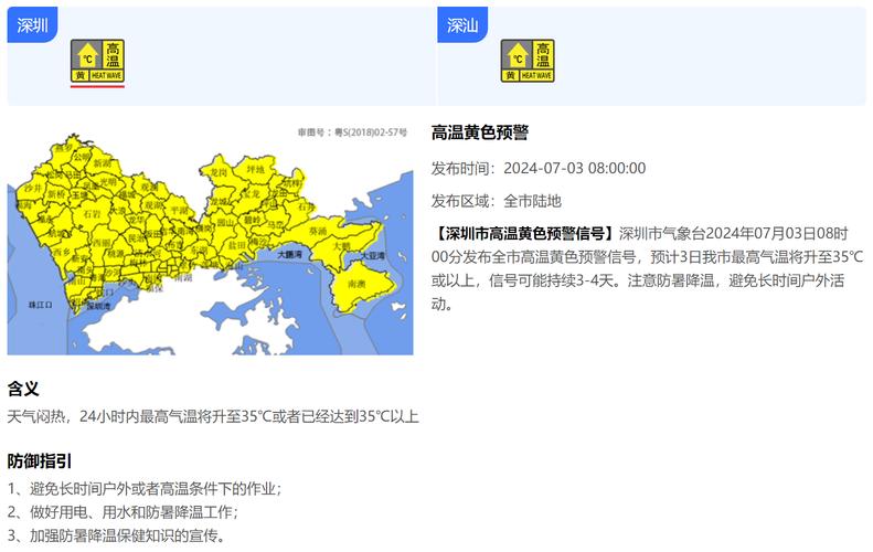 深圳天气预报多少度,深圳天气是多少