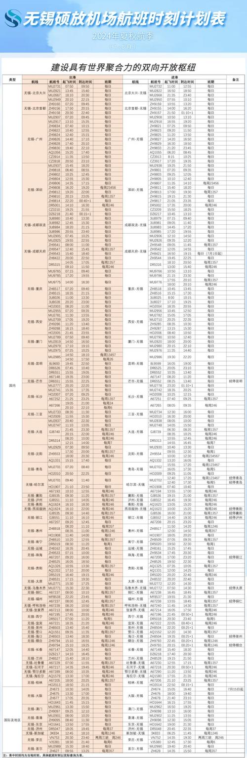 游轮费用表（武汉到重庆三峡游轮费用表）