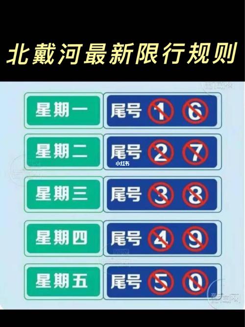 北戴河限号,秦皇岛限号2024年最新规则-第6张图片-文史 北戴河限号,秦皇岛限号2024年最新规则-第6张图片-文史