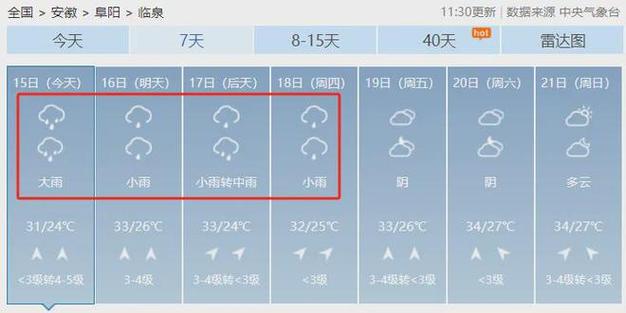 界首天气预报近十日,界首天气预报近十日天气-第4张图片-文史 界首天气预报近十日,界首天气预报近十日天气-第4张图片-文史