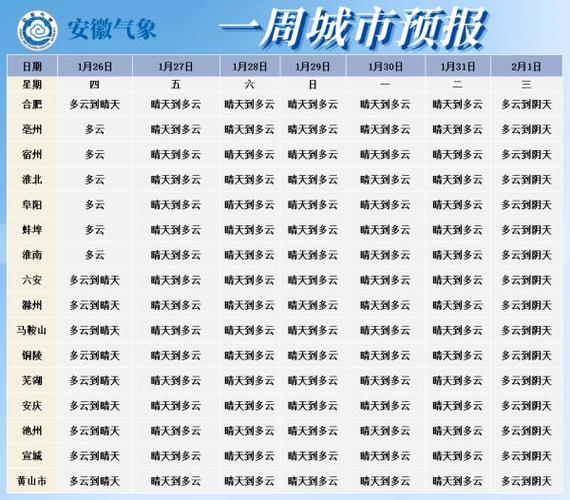 界首天气预报近十日,界首天气预报近十日天气-第8张图片-文史 界首天气预报近十日,界首天气预报近十日天气-第8张图片-文史