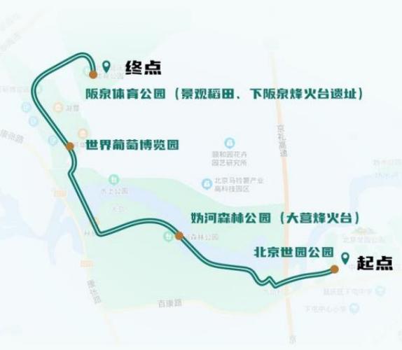 北京胡同游最佳线路,北京胡同游最佳线路图-第3张图片-文史