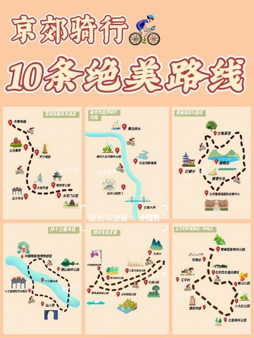 北京胡同游最佳线路,北京胡同游最佳线路图-第5张图片-文史