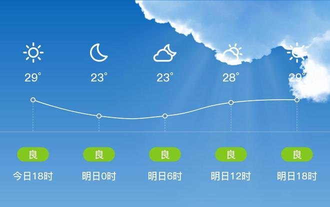 江西抚州黎川天气,江西抚州黎川天气预报15天查询-第2张图片-文史 江西抚州黎川天气,江西抚州黎川天气预报15天查询-第2张图片-文史