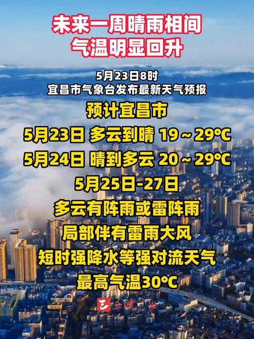 江西抚州黎川天气,江西抚州黎川天气预报15天查询-第5张图片-文史 江西抚州黎川天气,江西抚州黎川天气预报15天查询-第5张图片-文史