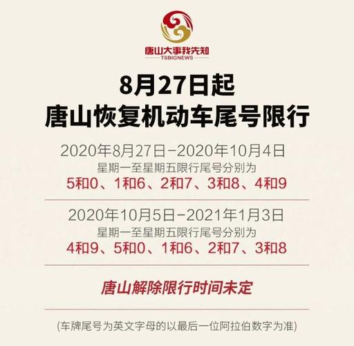 唐山限号,2024年新一轮限号-第4张图片-文史