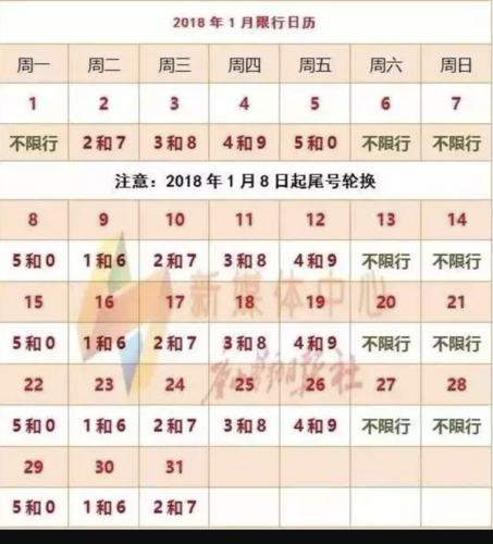 沧州今天限号（沧州今天限号吗最新）-第2张图片-文史