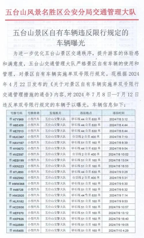 取消限号,取消限号通知2021年-第2张图片-文史