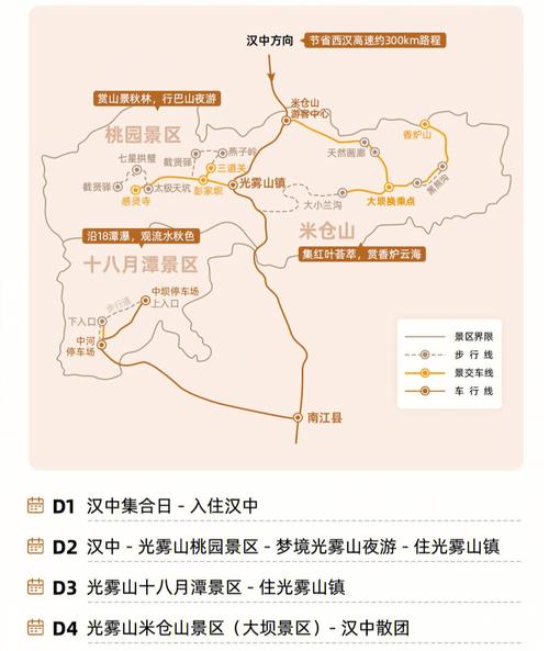 光雾山,光雾山风景区-第2张图片-文史 光雾山,光雾山风景区-第2张图片-文史