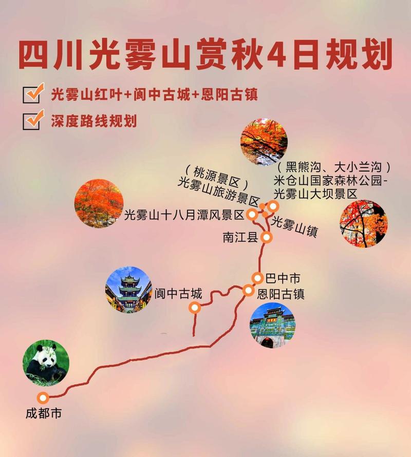 光雾山,光雾山风景区-第5张图片-文史 光雾山,光雾山风景区-第5张图片-文史