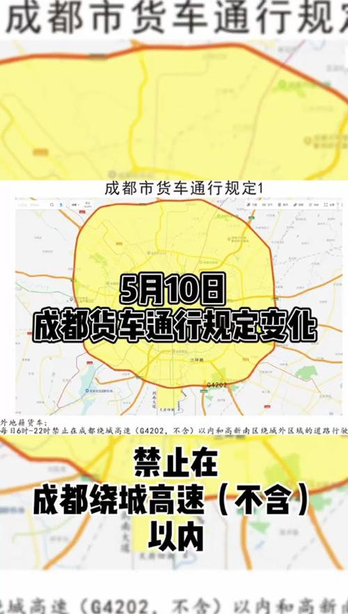 货车限号,货车限号时间-第3张图片-文史 货车限号,货车限号时间-第3张图片-文史
