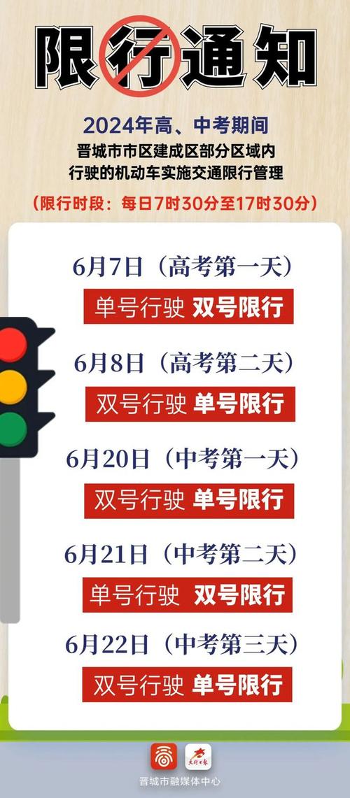 晋城限号(晋城限号最新通知2023)-第3张图片-文史 晋城限号(晋城限号最新通知2023)-第3张图片-文史