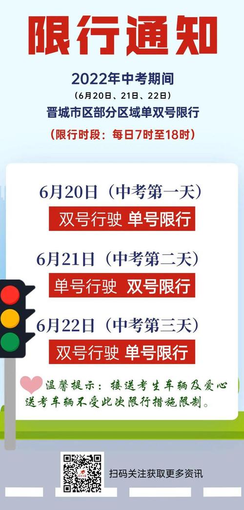 晋城限号(晋城限号最新通知2023)-第6张图片-文史 晋城限号(晋城限号最新通知2023)-第6张图片-文史