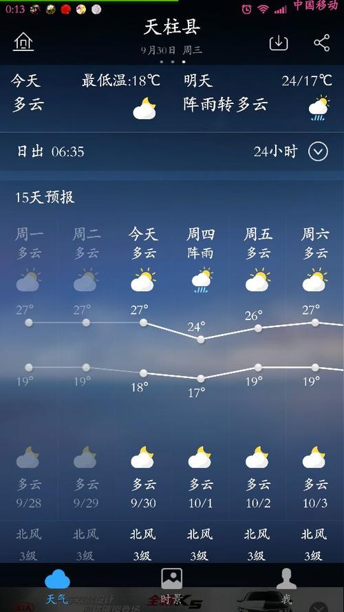 石柱一周天气预报（石柱一周天气预报七天查询）-第6张图片-文史