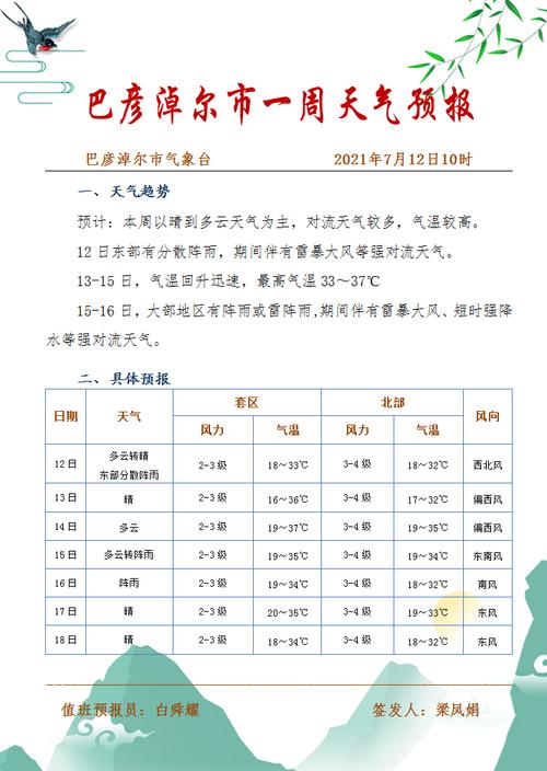 商水天气预报7天(商水天气预报7天准确)-第8张图片-文史 商水天气预报7天(商水天气预报7天准确)-第8张图片-文史