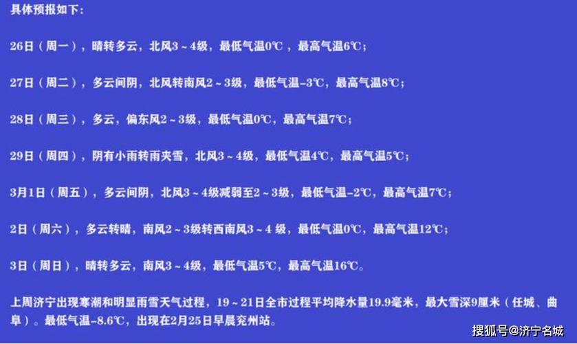 济宁天气预报有雨吗(济宁天气预报有雨吗现在)-第4张图片-文史 济宁天气预报有雨吗(济宁天气预报有雨吗现在)-第4张图片-文史