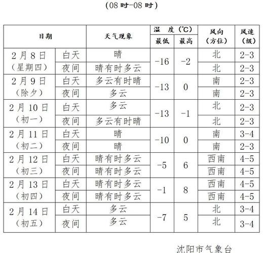济宁天气预报有雨吗(济宁天气预报有雨吗现在)-第5张图片-文史 济宁天气预报有雨吗(济宁天气预报有雨吗现在)-第5张图片-文史