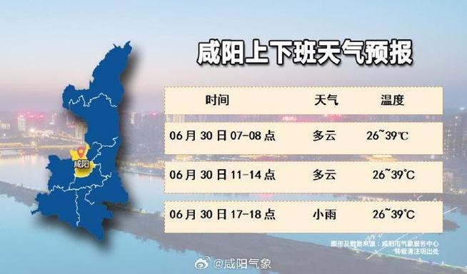咸阳天气预气预报（咸阳天气预气预报15天）